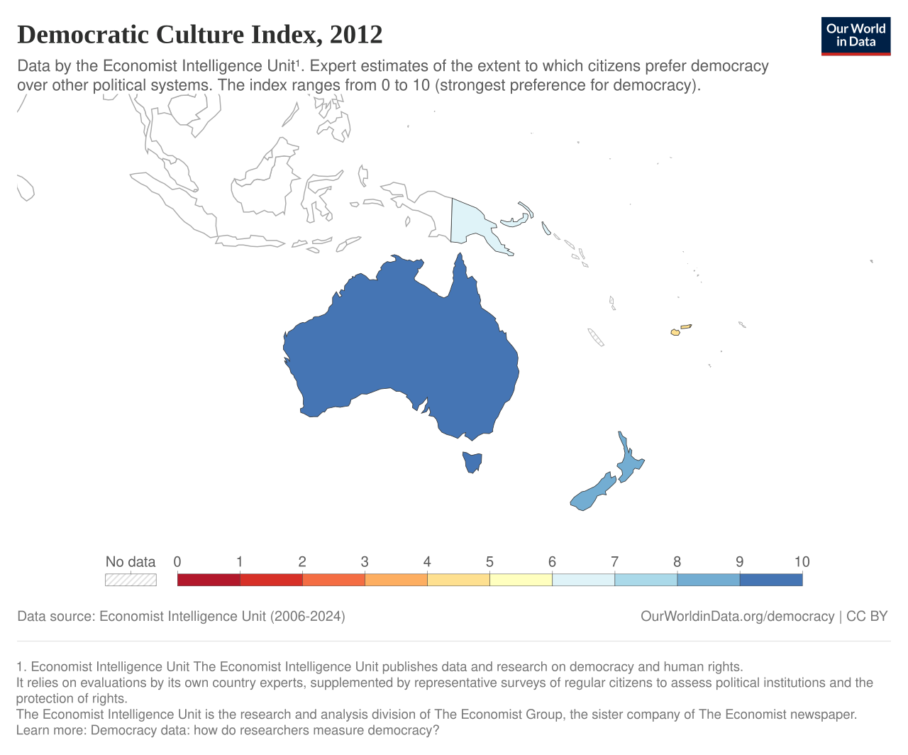 Culture of Oceania